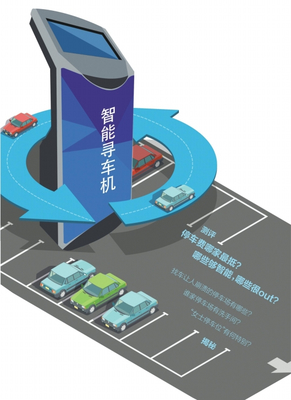 佛山商場(chǎng)停車場(chǎng)服務(wù)大比拼 看誰(shuí)更“內(nèi)涵”